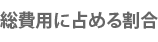 総費用に占める割合