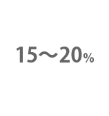 15～20％