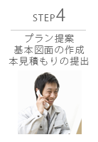 プラン提案　基本図面の作成　本見積の提出